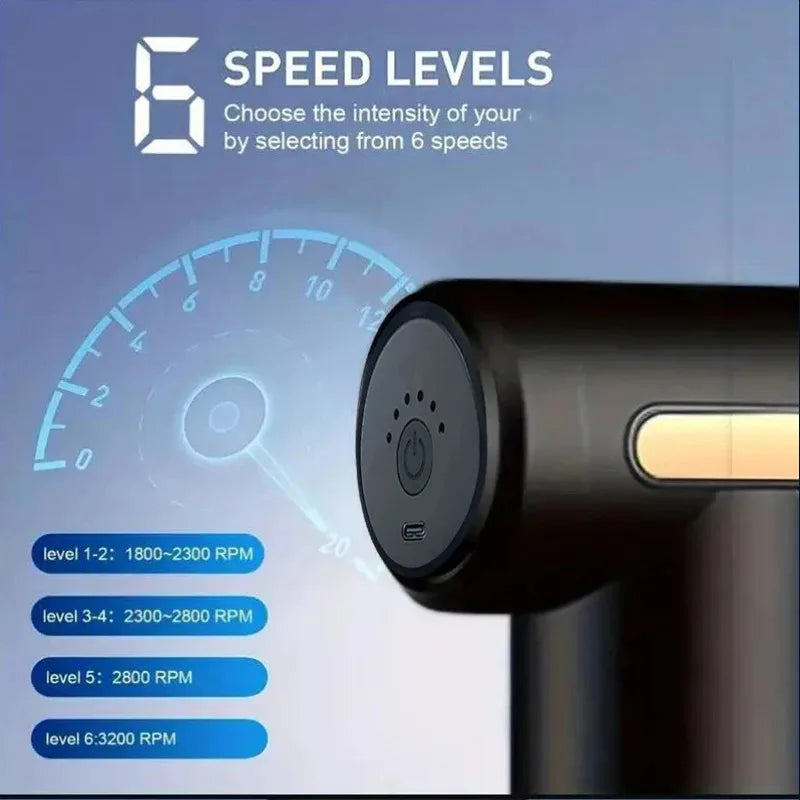 Thera | Massage Gun